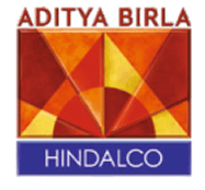 Aditya Birla Hindalco